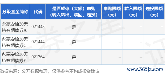 欧洲杯体育申购、相易转入上限金额为100.0万元-开云(中国)官方网站 登录入口
