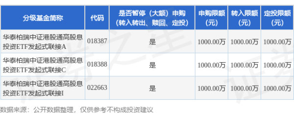 欧洲杯体育为保证本基金的结识运作-开云(中国)官方网站 登录入口
