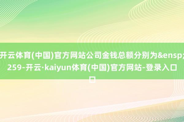 开云体育(中国)官方网站公司金钱总额分别为&ensp