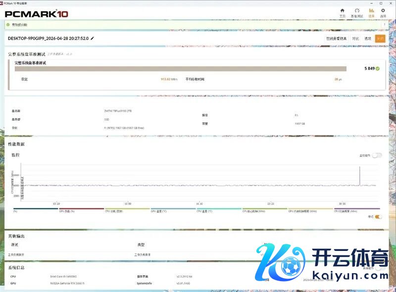 无缓PCIe5.0 SSD性能天花板！长江存储致态TiPlus9100 2TB评测：规定读取超12G/s，4K 失色旗舰