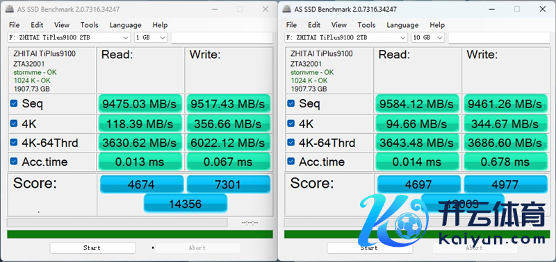 无缓PCIe5.0 SSD性能天花板！长江存储致态TiPlus9100 2TB评测：规定读取超12G/s，4K 失色旗舰