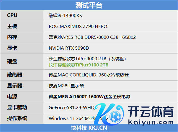 无缓PCIe5.0 SSD性能天花板！长江存储致态TiPlus9100 2TB评测：规定读取超12G/s，4K 失色旗舰